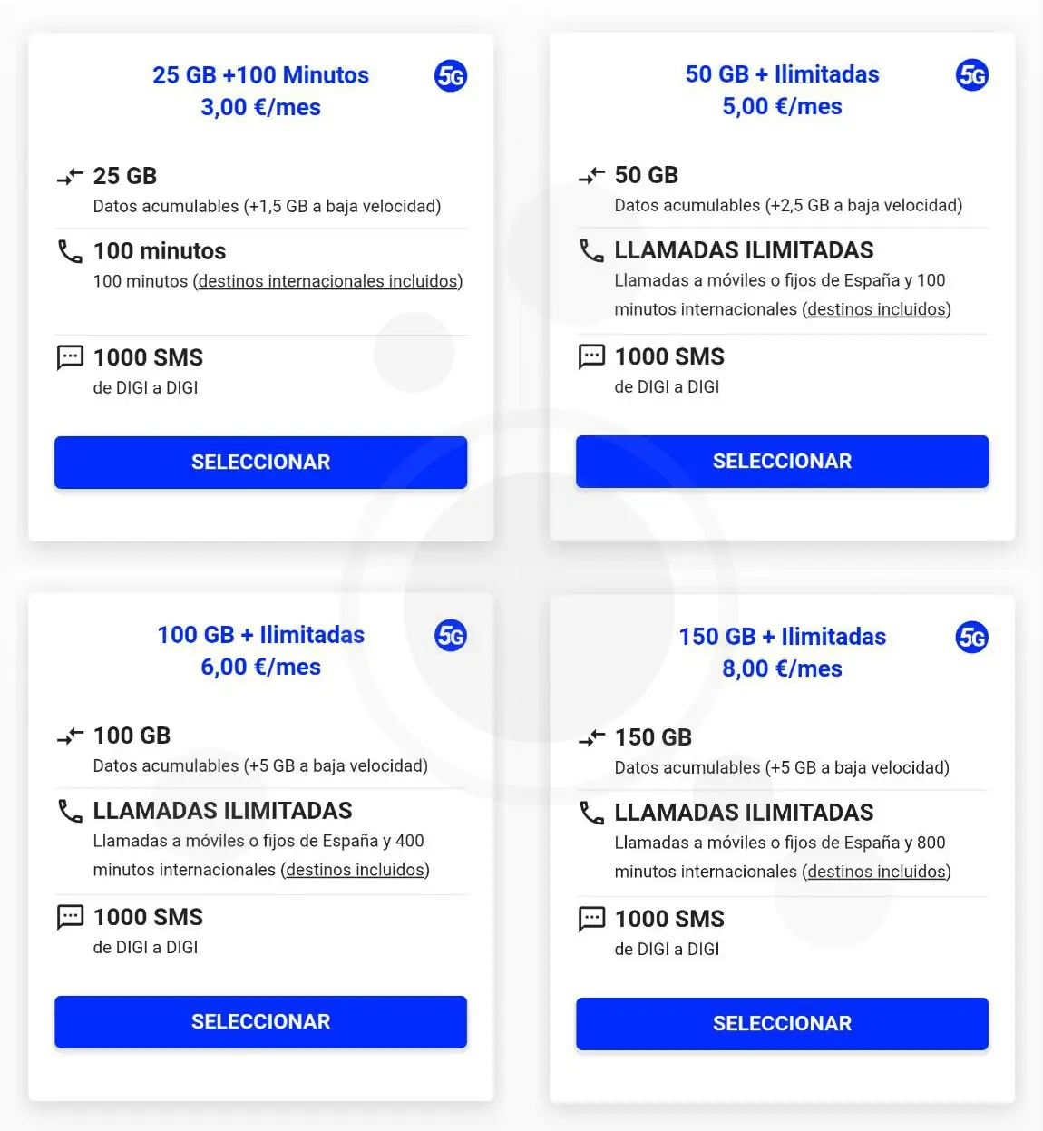 Tarifas Digi con más GB
