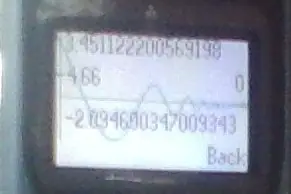 Motorola C450 dibujando una función