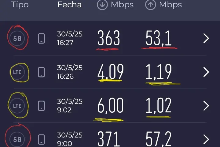 Screenshot_20250601_004121_Speedtest