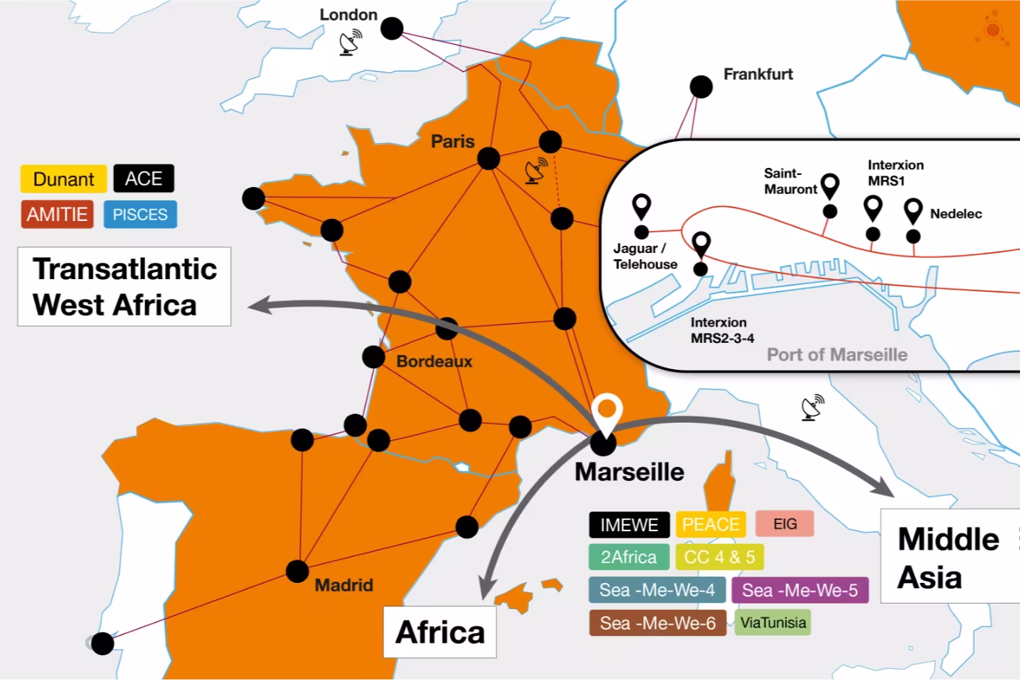Western Europe Open Transit Network
