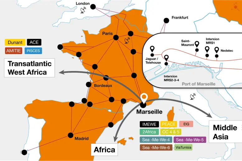 western europe open transit network