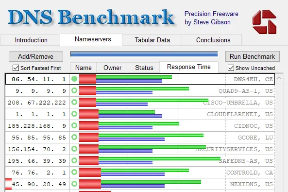 dnsbenchmark062025