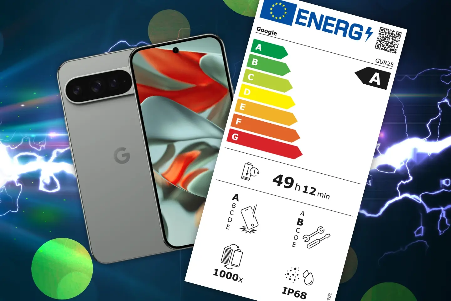 Etiqueta energética móviles Europa