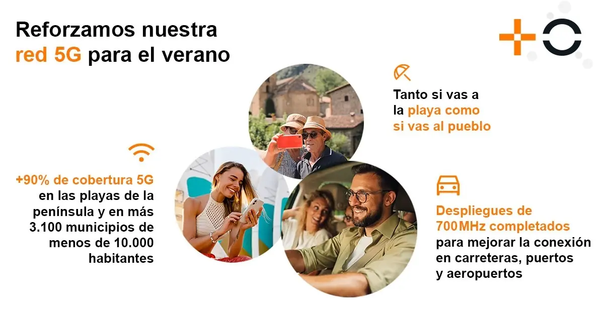 Reforzamos red Orange