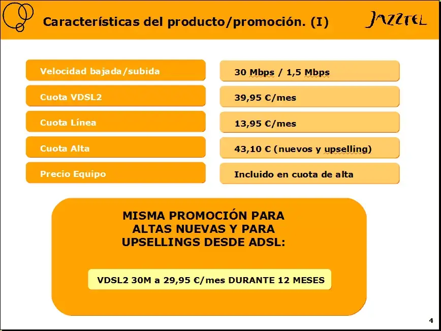 Promoción VDSL Jazztel