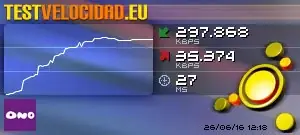Test de Velocidad