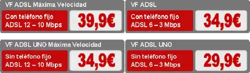 Precios