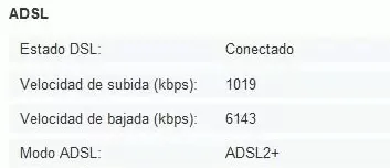 Sincronización ADSL Vodafone