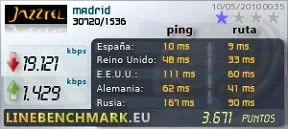 Rendimiento VDSL fastpath