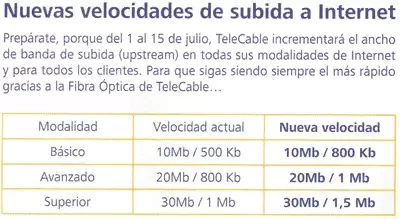 Aumento velocidad subida Telecable