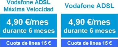 Vodafone ADSL promoción