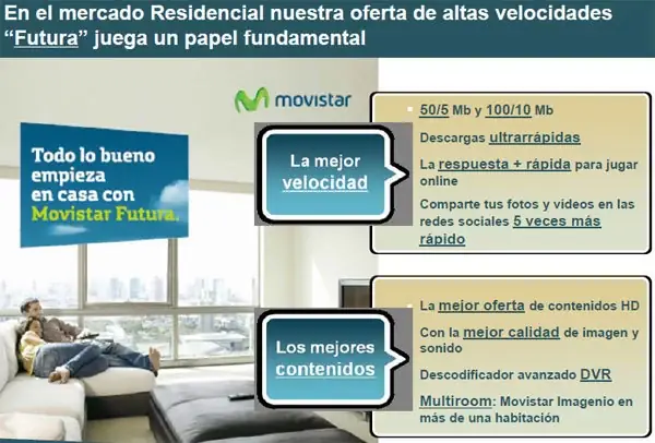 Movistar Futura