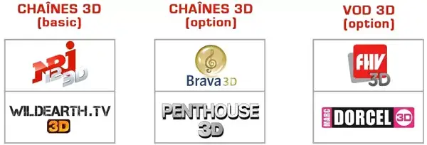 Canales 3D