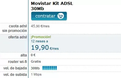 Movistar VDSL 30 Mb