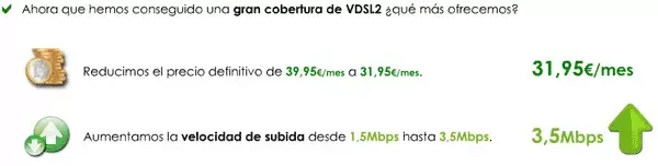 Velocidad subida VDSL Jazztel