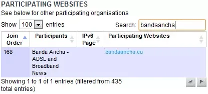 Participante IPv6