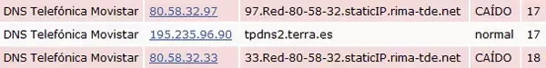 DNS de Movistar