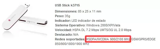 Bandas de frecuencias en modem 3G