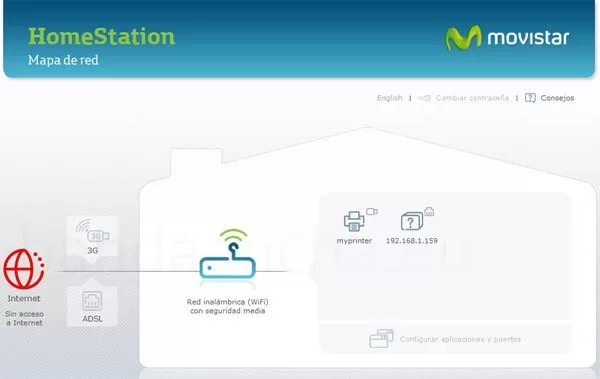 Interfaz web del router HomeStation