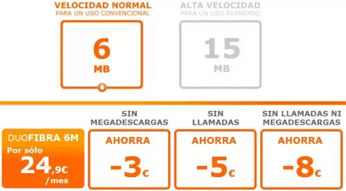 Precios de Internet Ahorro Flexible de Euskaltel