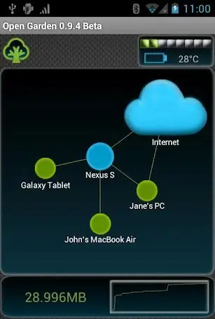 Open Garden para Android