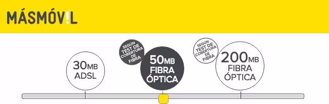 masmovil.png