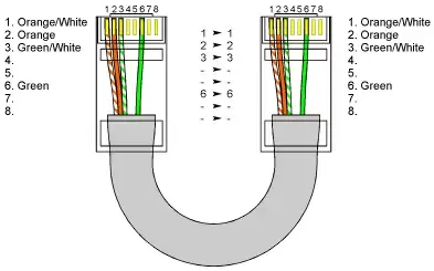 economy-4-wire-straight-through-patch.png