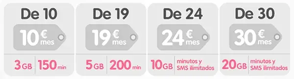 tarifas-moviles-telecable.png