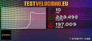 Test de Velocidad