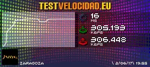 Test de Velocidad