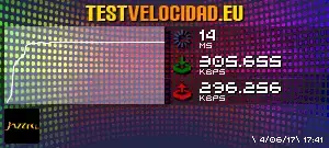 Test de Velocidad