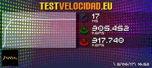 Test de Velocidad