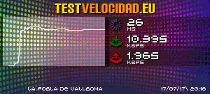 Test de Velocidad