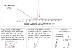 ballmer_peak
