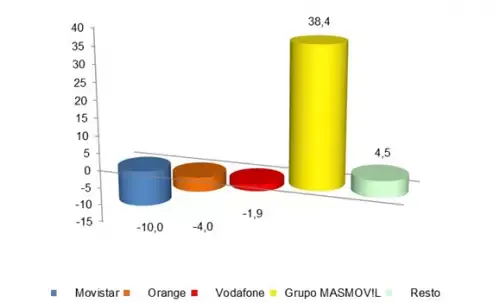 mensual%20febrero%201