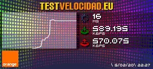 Test de Velocidad