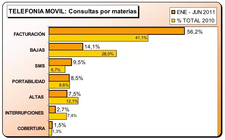 movil.png