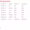 Comentarte que en el H500 tampoco he tenido problema en…
