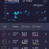 Roaming de MásMóvil capado ??