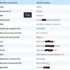parece que tu router H3600P está conectado a CG-NAT pero sólo…