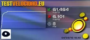Test de Velocidad