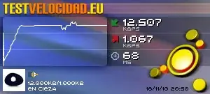 Test de Velocidad