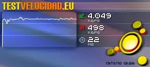 Test de Velocidad