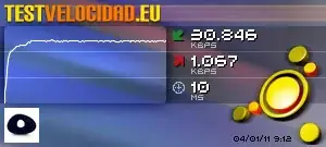 Test de Velocidad