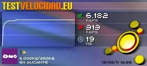 Test de Velocidad