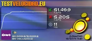 Test de Velocidad