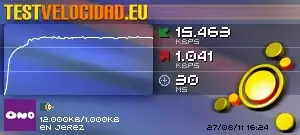 Test de Velocidad