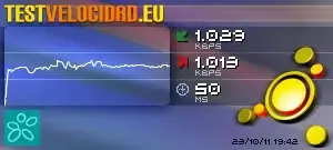 Test de Velocidad