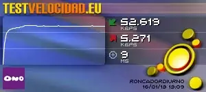 Test de Velocidad