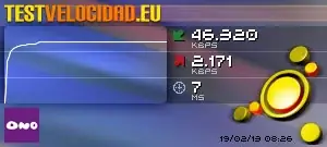 Test de Velocidad